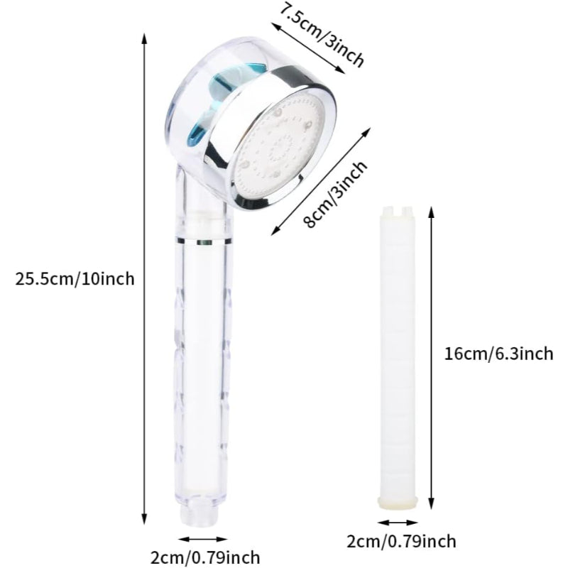 LED Rainfall Shower Head for Bathing with Turbine and PP Filter | High Water Pressure | Durable ABS Plastic