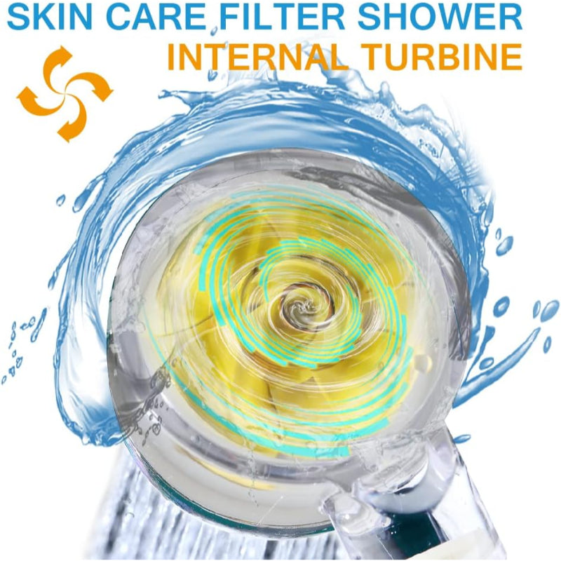 LED Rainfall Shower Head for Bathing with Turbine and PP Filter | High Water Pressure | Durable ABS Plastic