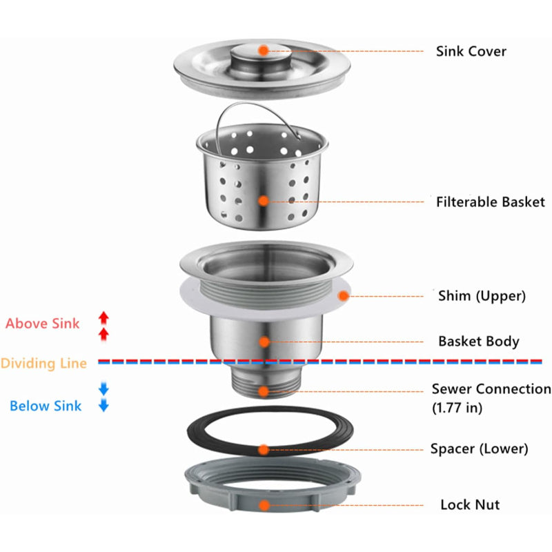 Kitchen Sink Drain 3.5" inches Inlet Size with Removable Strainer Basket in Stainless Steel
