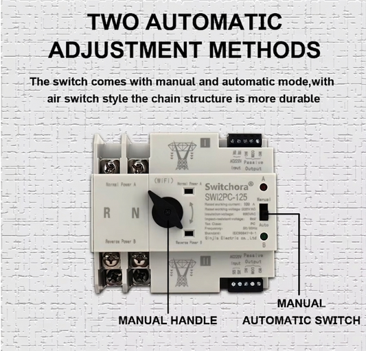 Smart Wi-Fi Automatic Transfer Switch (Single & Three Phase)