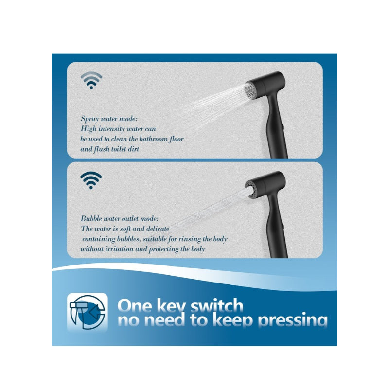 Dual Modes + Adjustable Water Flow 7" inches Toilet Shower | Durable ABS Plastic | High Water Pressure | Easy Installation