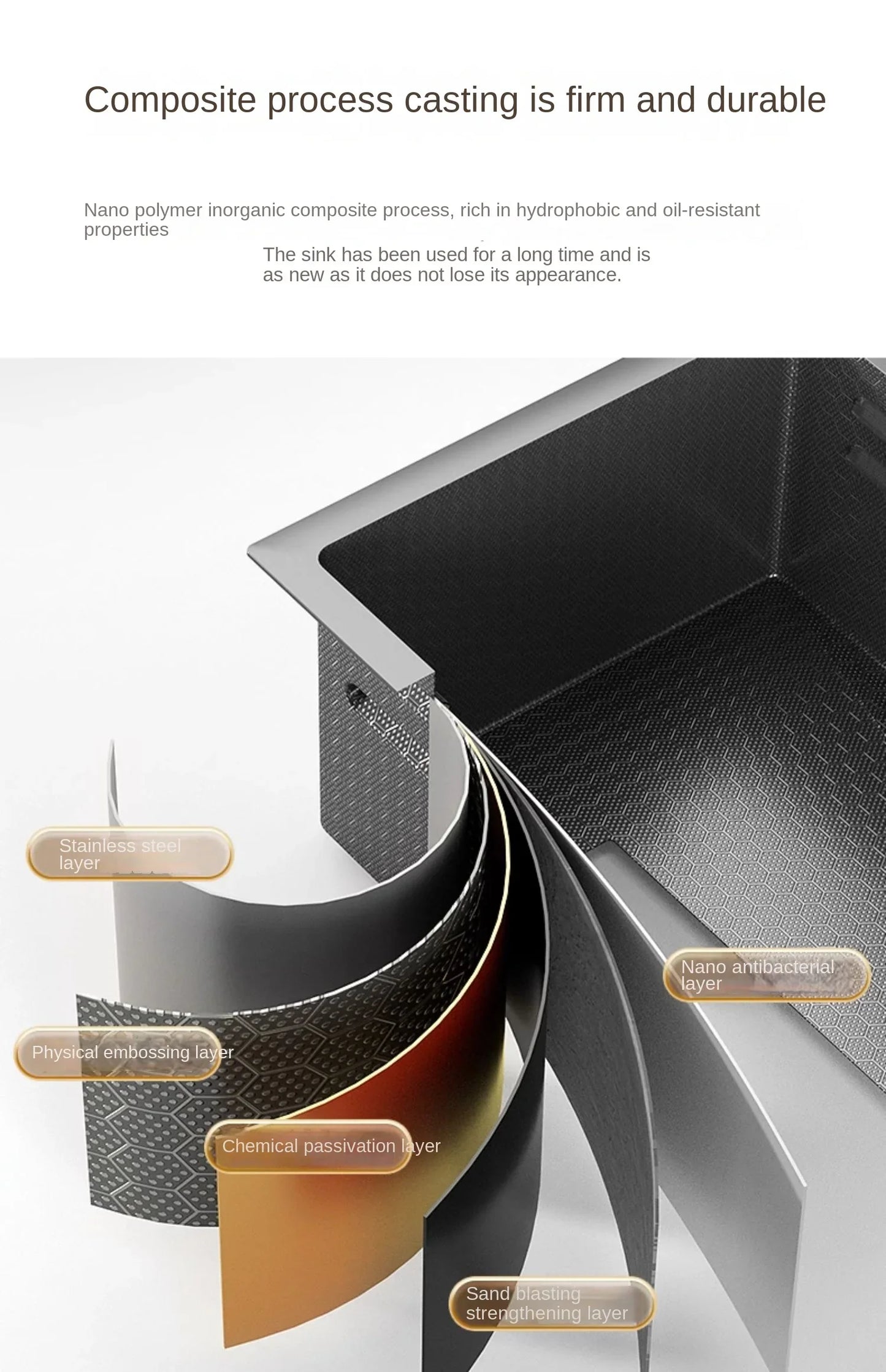 30x18 inch Multifunction Kitchen Sink in Stainless Steel with LED Panel | Scratch Proof Honeycomb Design