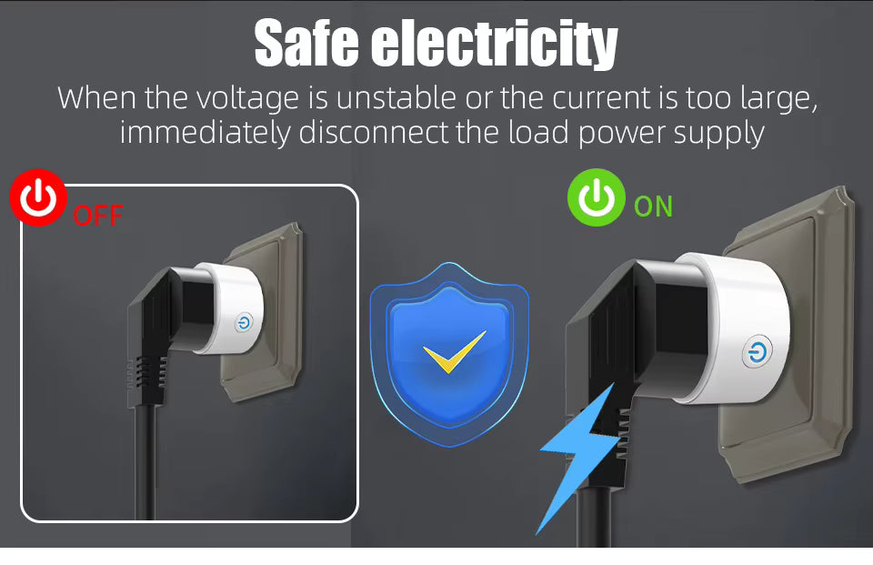 Smart Wi-fi 20A Plug 3 Pin
