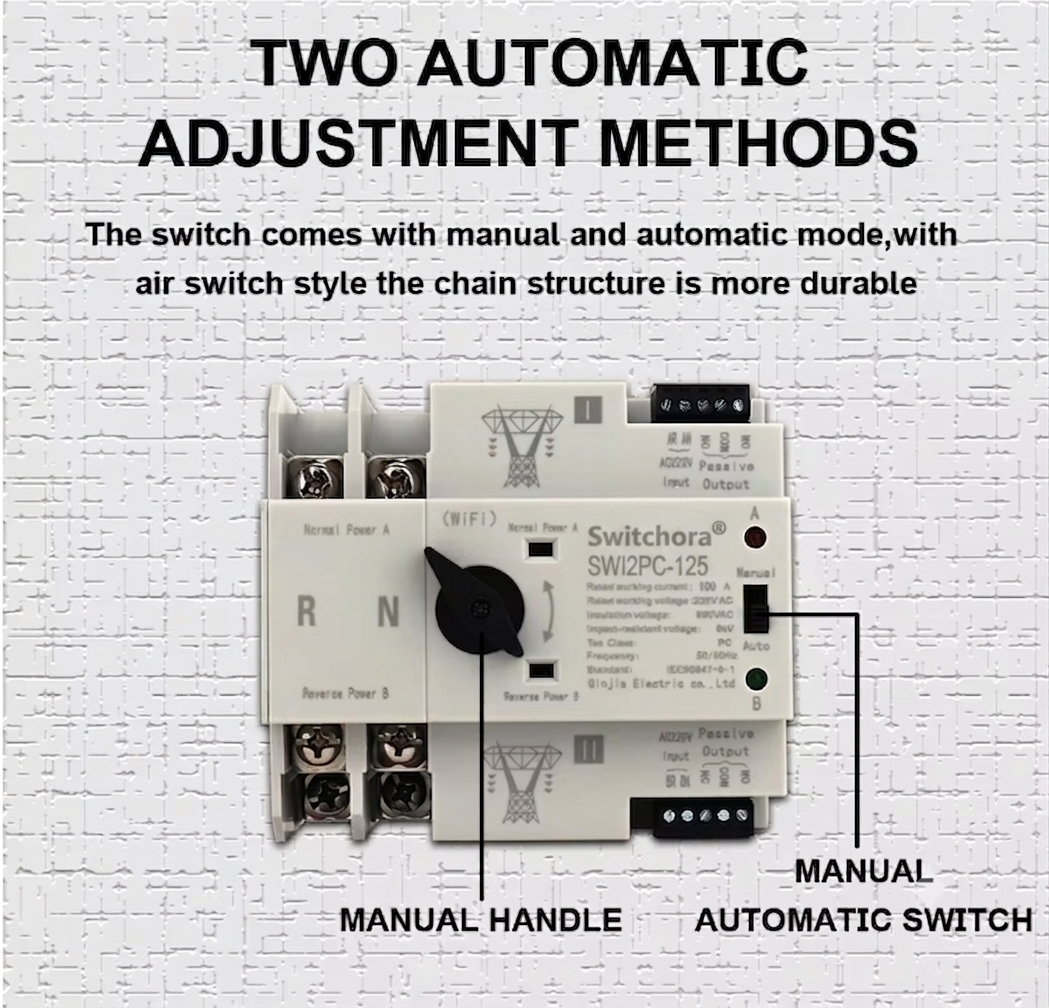 Smart Wi-Fi Automatic Transfer Switch (Single & Three Phase)