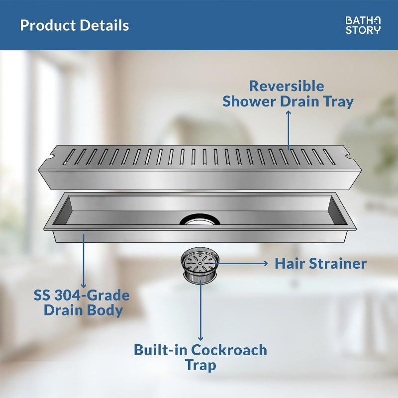 16" | 24" inches Premium Linear Floor Drain in SUS 304 Stainless Steel for Bathroom, Showers, Wash Area | Silver, Matt Black, Gun Grey, Golden