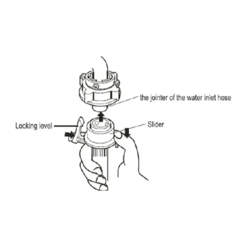 Automatic Washing Machine Pipe | Water Inlet 3 Meter Hose Pipe for Front & Top Load Machines