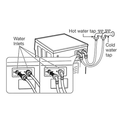 Automatic Washing Machine Pipe | Water Inlet 3 Meter Hose Pipe for Front & Top Load Machines