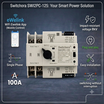 Smart Wi-Fi Automatic Transfer Switch (Single & Three Phase)