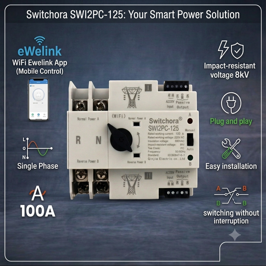Smart Wi-Fi Automatic Transfer Switch (Single & Three Phase)