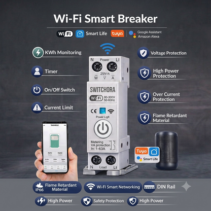 Switchora 1P+N WIFI Smart Switch Energy Meter KWh Metering Monitoring Circuit Breaker Timer Relay MCB TUYA Smart Life