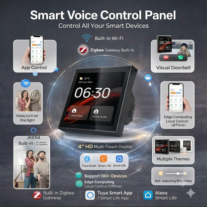 Smart Wi-fi Home & Zigbee Gateway Control Panel Touch Screen