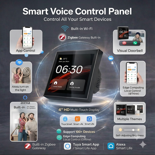 Smart Wi-fi Home & Zigbee Gateway Control Panel Touch Screen