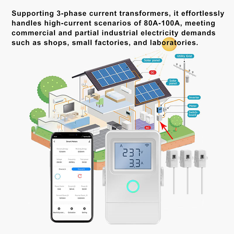 Smart Wi-Fi Energy Meter Bidirectional 3 Channel Export and Import Power with LCD