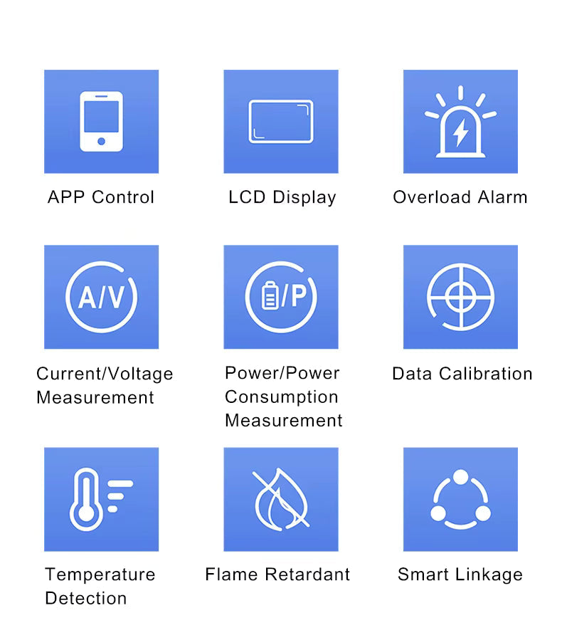 Smart Wi-Fi Energy Meter Bidirectional 3 Channel Export and Import Power with LCD
