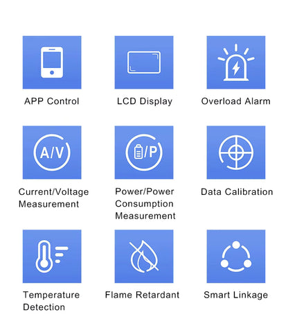 Smart Wi-Fi Energy Meter Bidirectional 3 Channel Export and Import Power with LCD