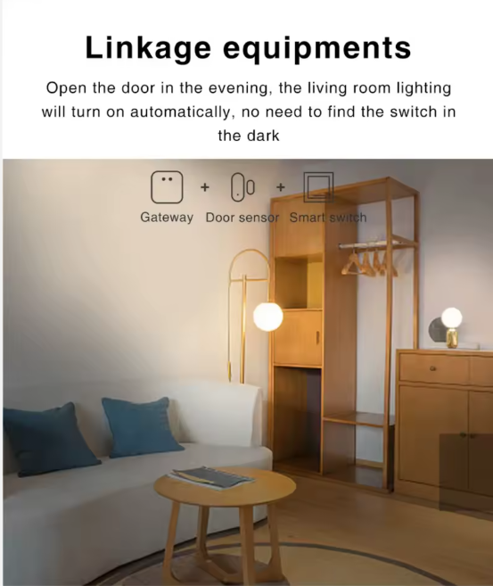 Smart Wi-fi Door Sensor Smart (Door & Window)