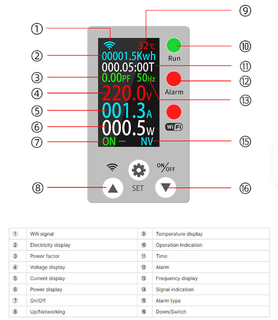 Switchora Smart WiFi Meter Rail 1P 63A – Unit Lock, Digital Display, Remote Control via Tuya