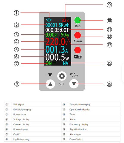 Switchora Smart WiFi Meter Rail 1P 63A – Unit Lock, Digital Display, Remote Control via Tuya