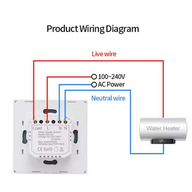 Smart Wi-fi 40A Switch Panel (White / Black)