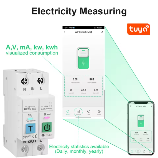Switchora Smart WiFi Circuit Breaker 2P 63A – Leakage Protection, Energy Meter, Tuya Smart Life