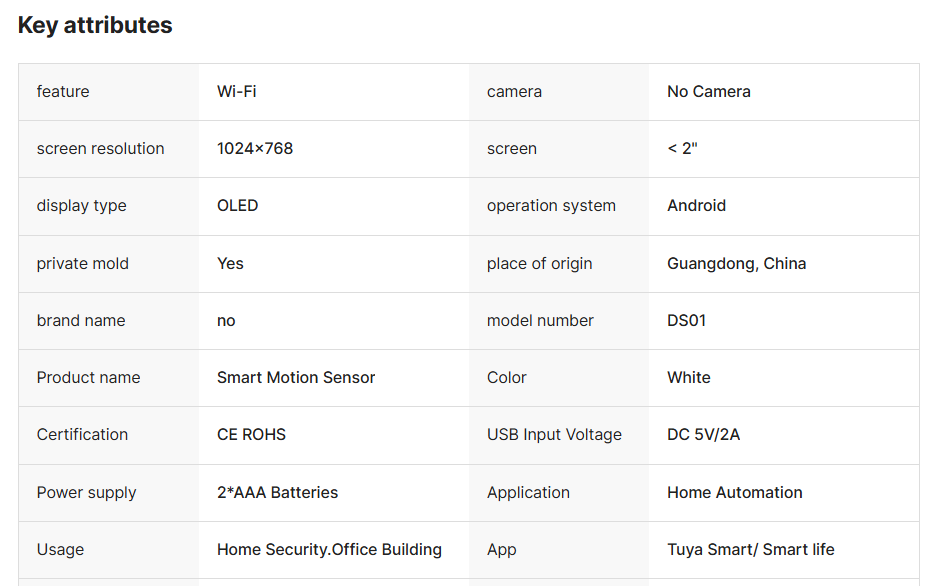 Smart Wi-fi 360 Degree PIR Human Body Sensor