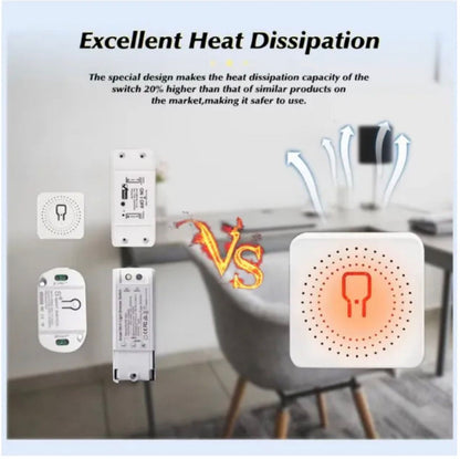 Smart Wi-fi Mini Switch 16A