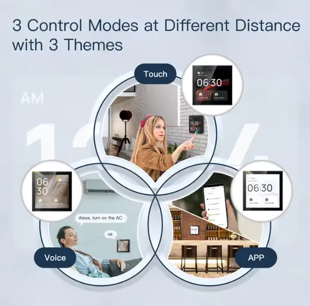 Smart Wi-fi Home & Zigbee Gateway Control Panel Touch Screen