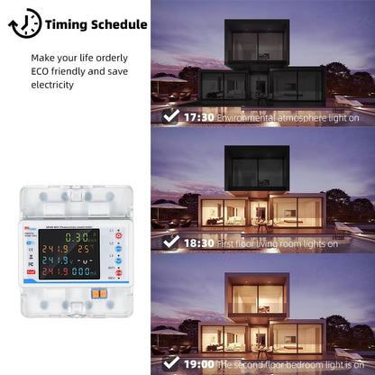 Switchora Smart WiFi Circuit Meter 4P 3 Phase 100A – Bidirectional Metering, Solar Ready, Tuya App