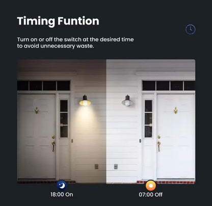 Smart Wi-Fi Double Push Button Wall Switch