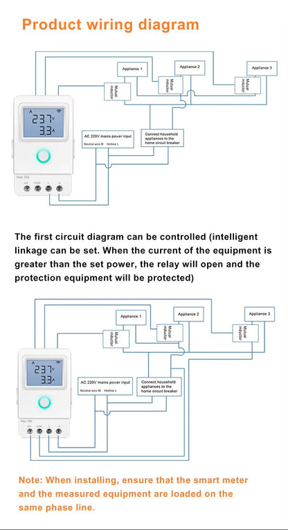 Smart Wi-Fi Energy Meter Bidirectional 3 Channel Export and Import Power with LCD