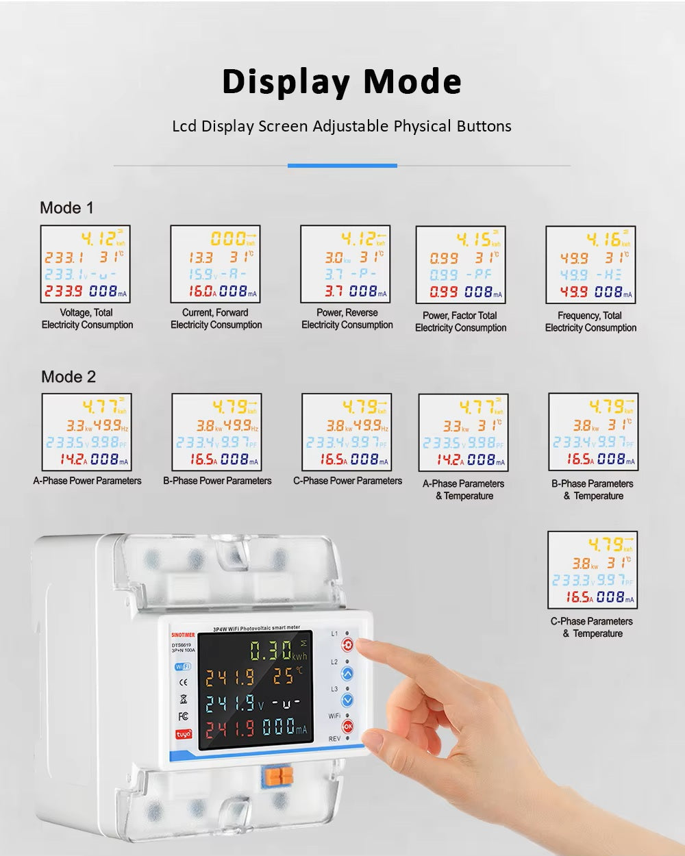 Switchora Smart WiFi Circuit Meter 4P 3 Phase 100A – Bidirectional Metering, Solar Ready, Tuya App
